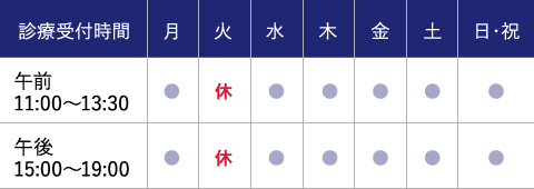 診療受付時間